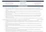 provide a resume in 24 or less